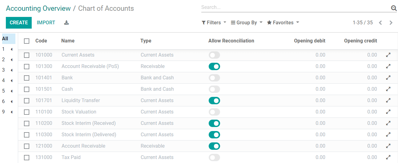 Odoo 19 Accounting chart of accounts