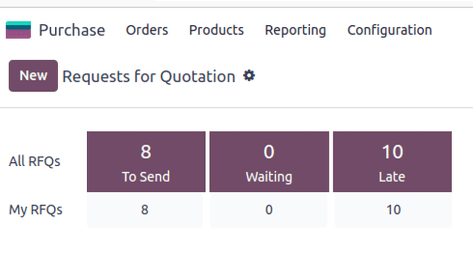 Odoo 19 Purchase requests for quotation dashboard