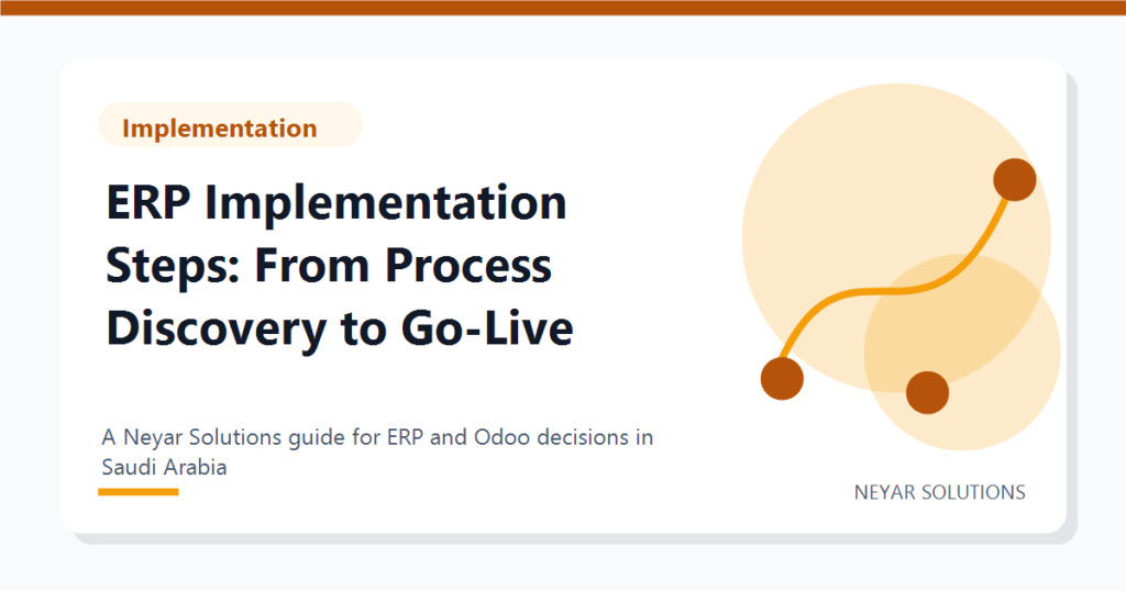 ERP Implementation Steps: From Process Discovery to Go-Live